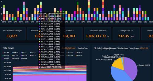 中国矿机爆料最新消息,揭秘行业新趋势与竞争格局